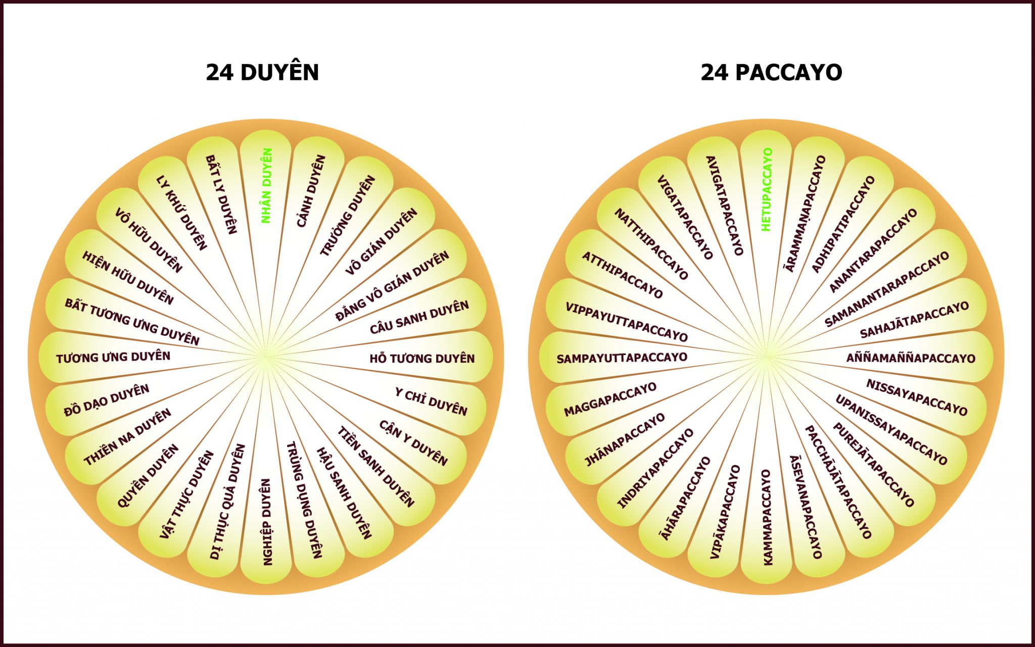 24-duyen-vong-40CM